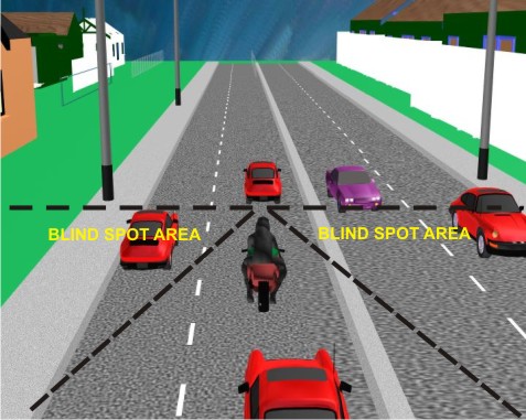 learners test